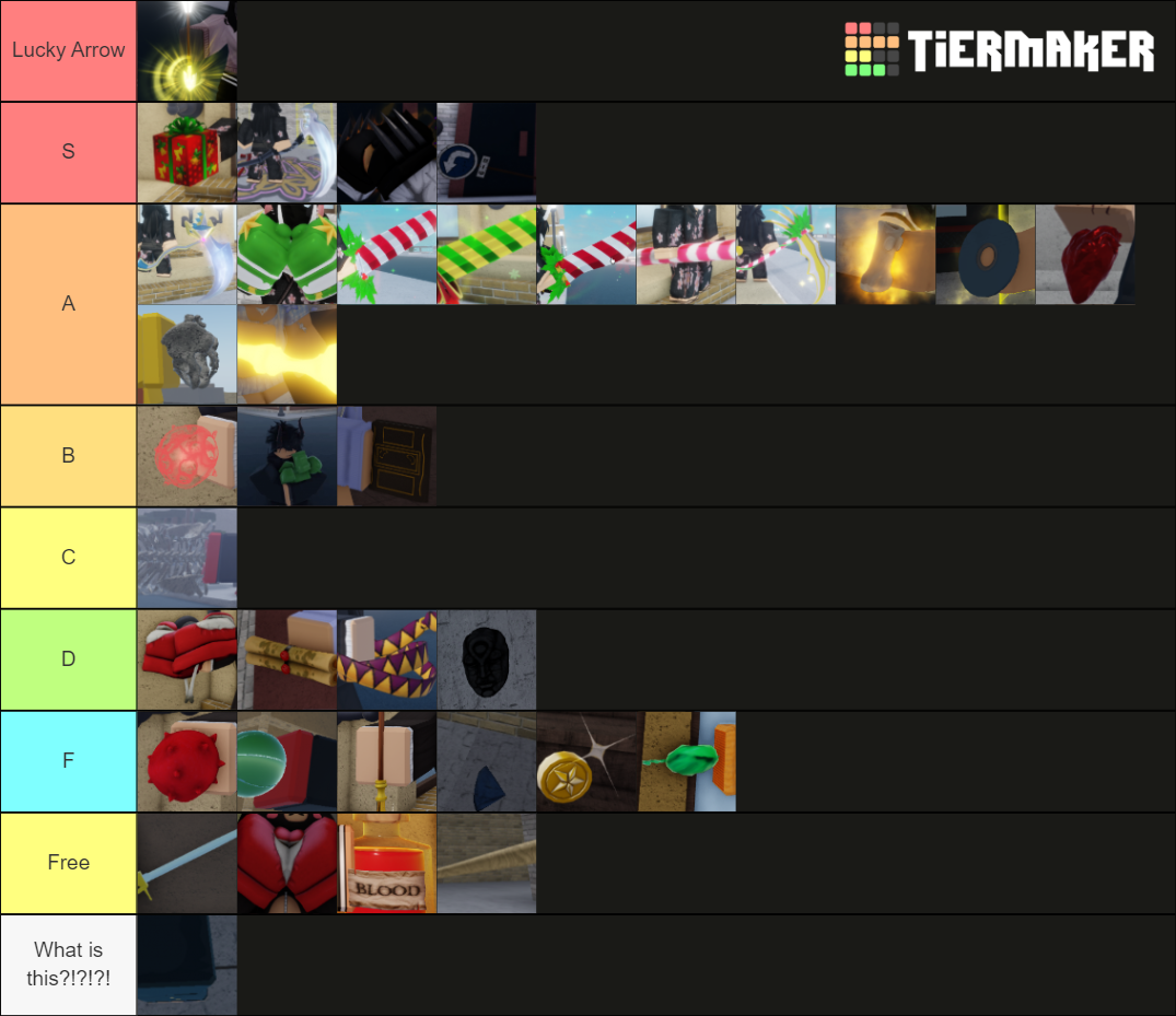 YBA Item Tierlist Tier List (Community Rankings) - TierMaker