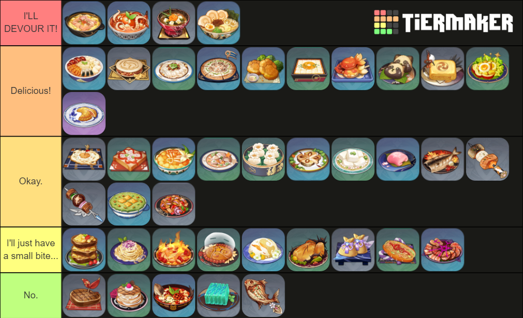 genshin-impact-character-specialty-food-2-3-tier-list-community