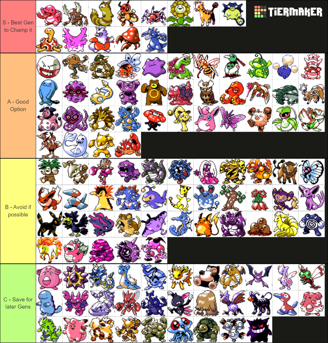 Pokemon Crystal Shiny Sprites Tier List Community Rankings Tiermaker ...