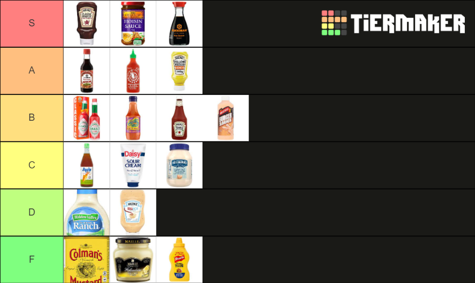 Sauces Tier List Rankings) TierMaker