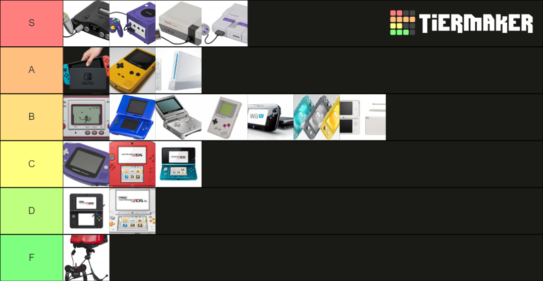 Ranking All Nintendo Consoles and Handhelds! Tier List