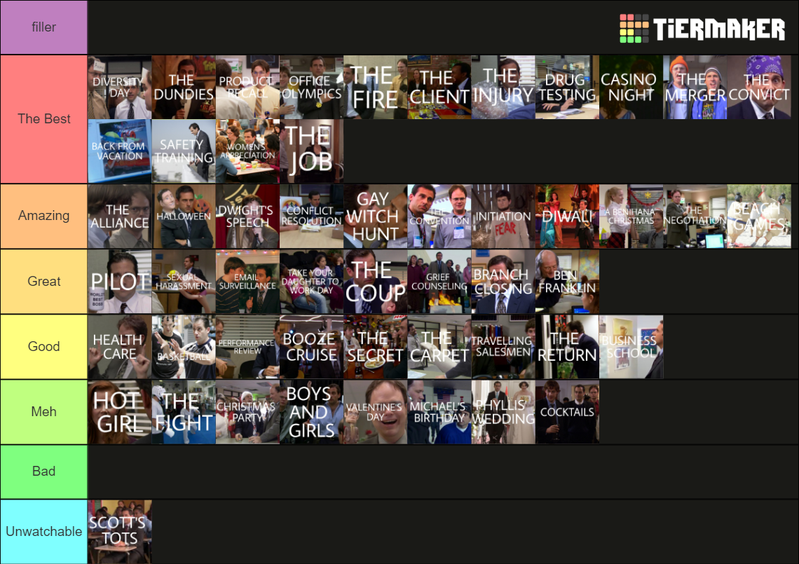 EVERY EPISODE OF THE OFFICE Tier List Rankings) TierMaker