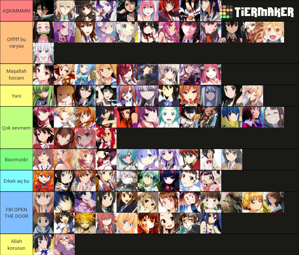TOP 100 WAIFUS Tier List Rankings) TierMaker