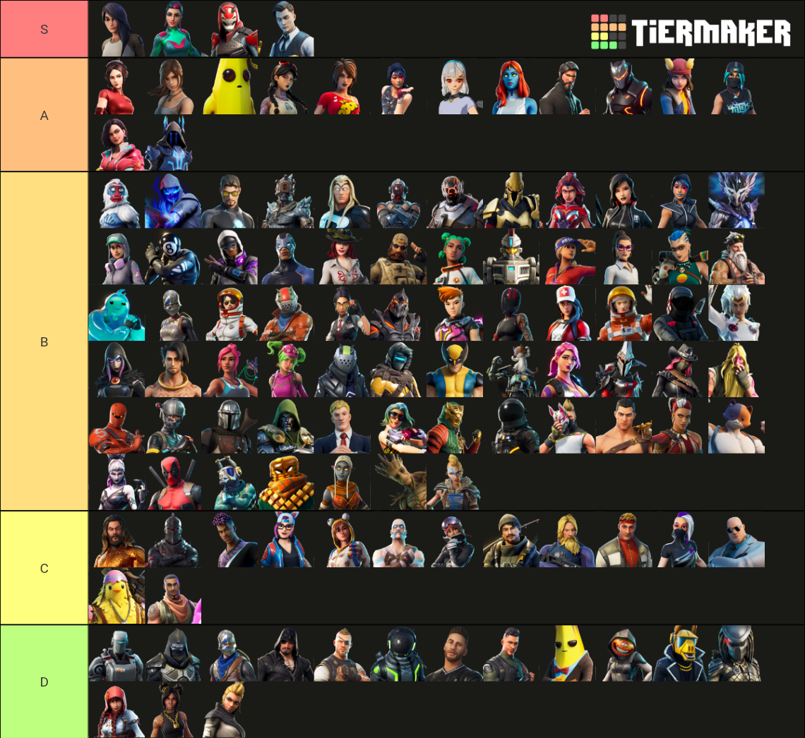 Fortnite Battle Pass Outfits (C1S2-C2S6) Tier List (Community Rankings ...