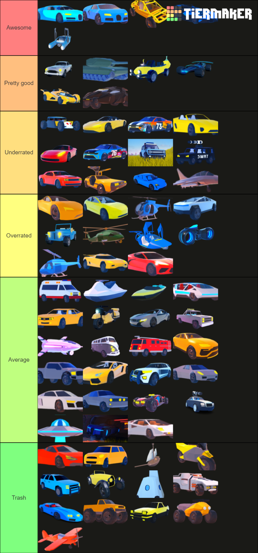 Jailbreak Vehicle Rating Tier List (community Rankings) - Tiermaker