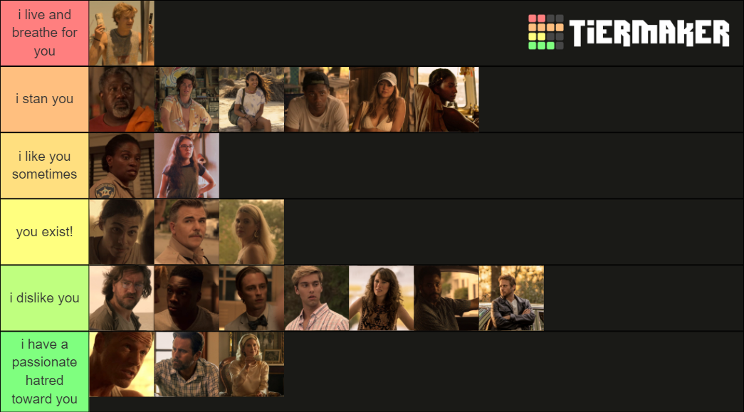 Outer Banks Character Ranking Tier List Rankings) TierMaker
