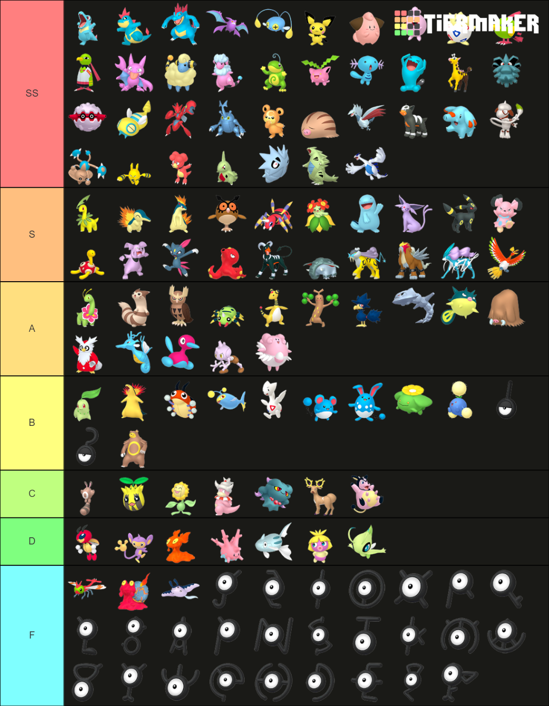 Every Gen 2 Pokemon Home Renders Tier List Community Rankings Tiermaker