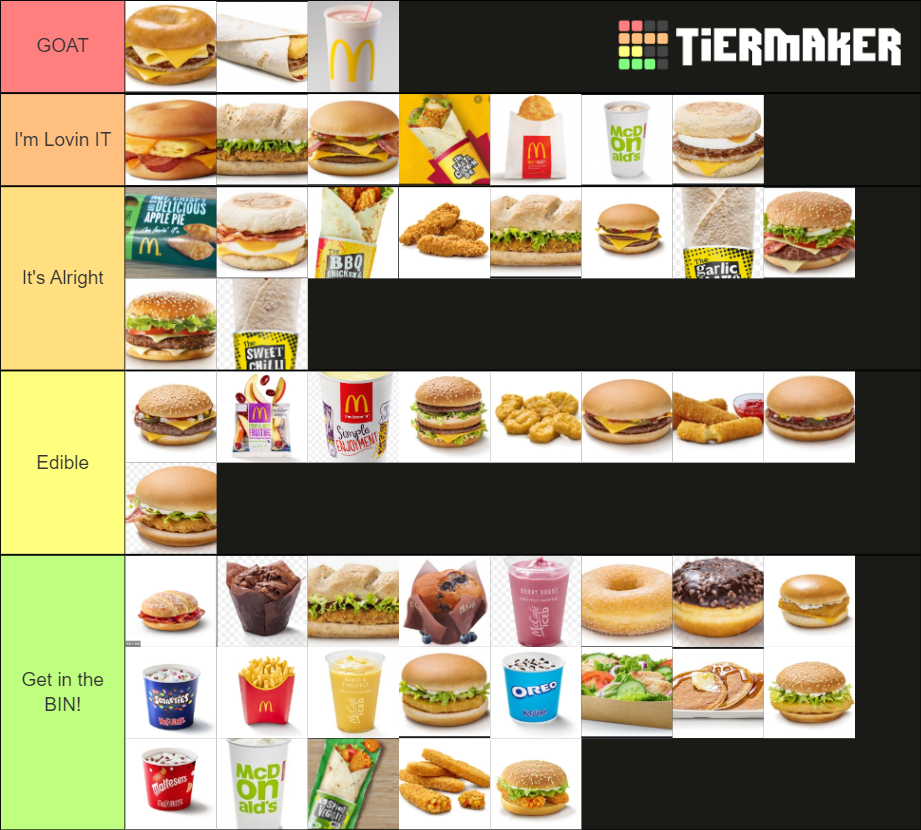 McDonalds UK Menu Tier List Community Rankings TierMaker mcdonalds-uk-menu-tier-list-community-rankings-tiermaker