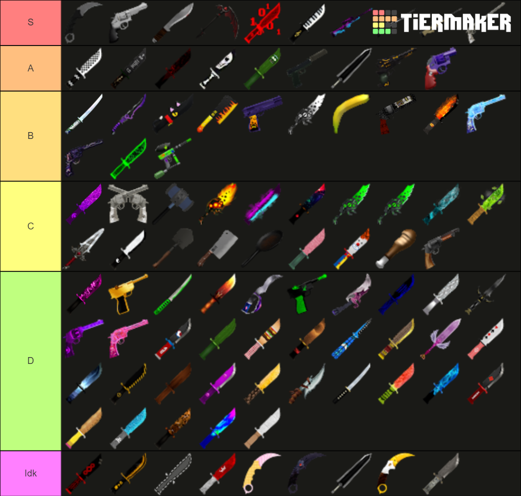 KAT guns and knives Tier List Rankings) TierMaker