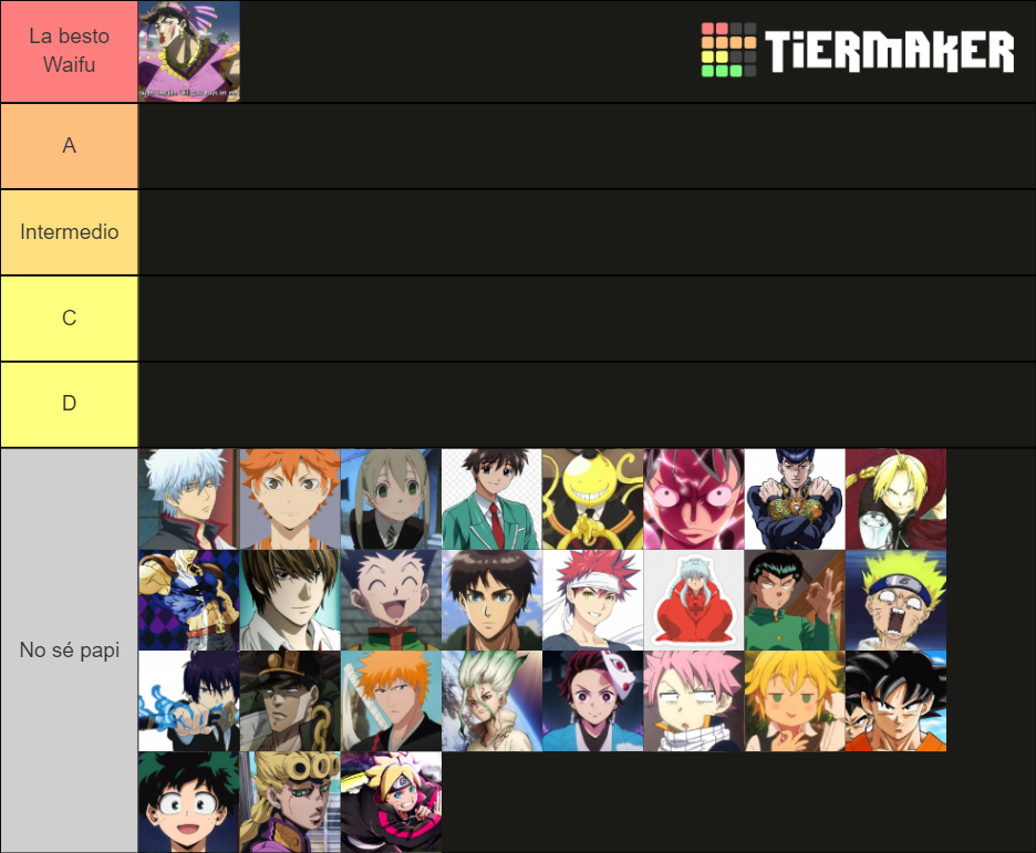 shonen-anime-protagonist-tier-list-community-rankings-tiermaker