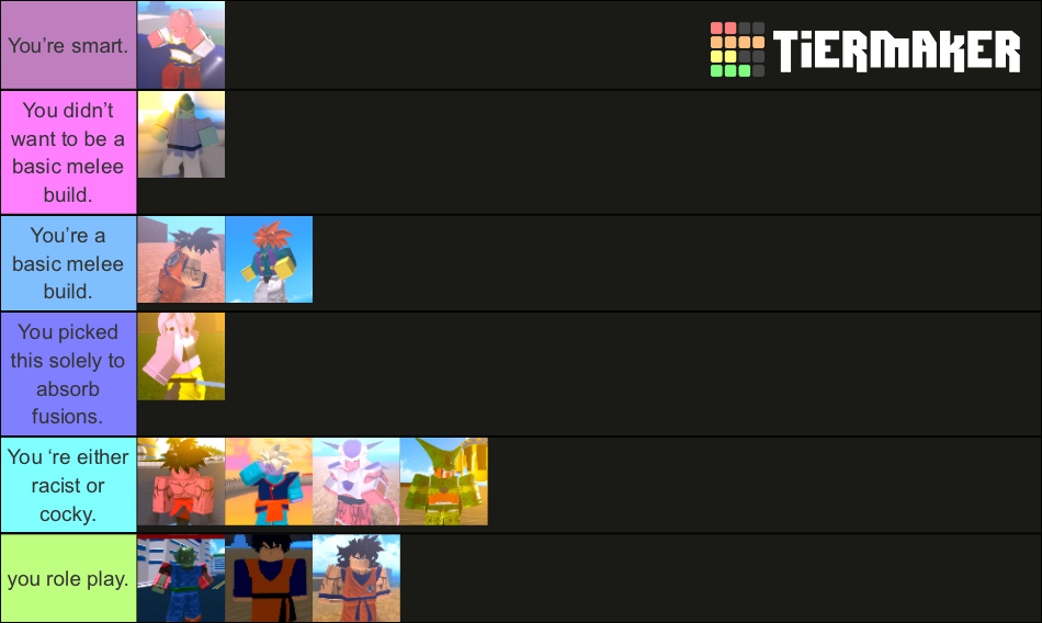 Roblox DBOG Race Tier List (Community Rankings) - TierMaker