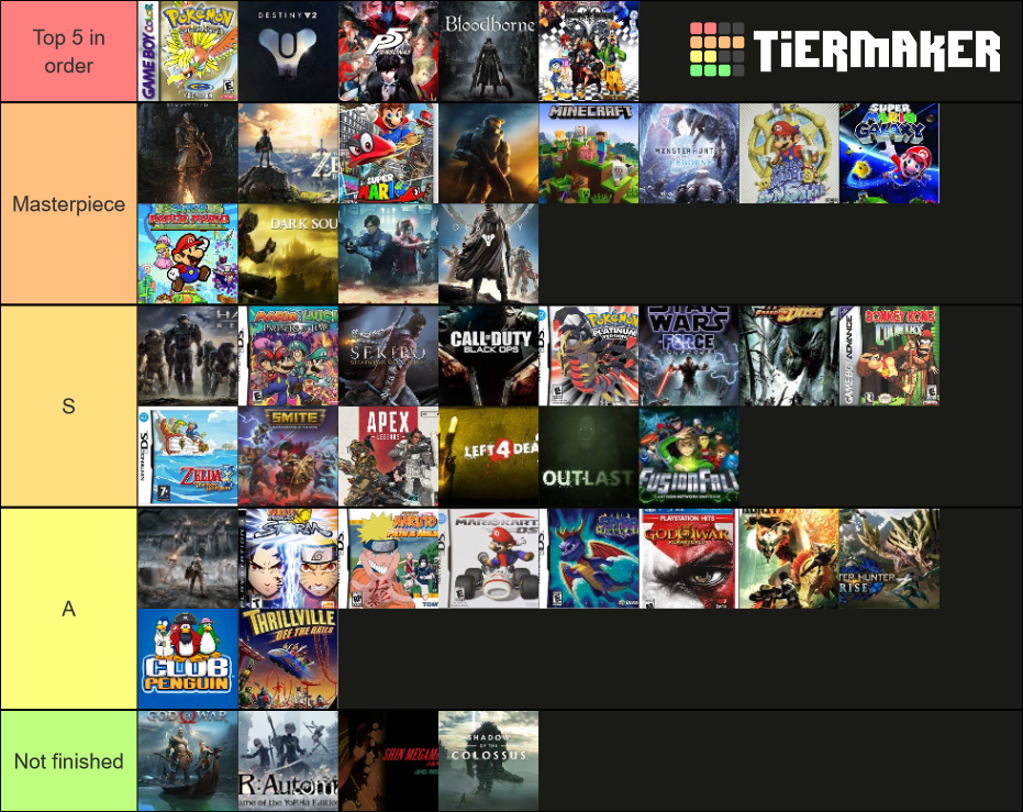 Games PogU Tier List (Community Rankings) - TierMaker