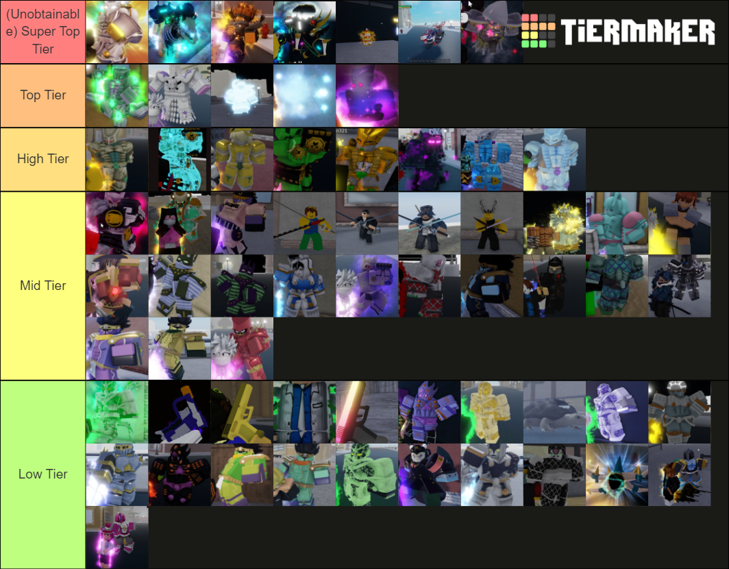 YBA Skin Values Tier List (Community Rankings) - TierMaker