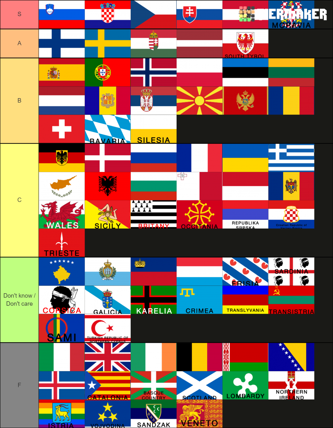 European countries + Seperatist movements Tier List (Community Rankings ...