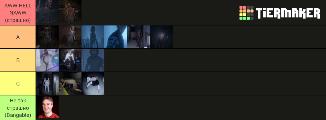 Phasmophobia Ghost Models Tier List (Community Rankings) - TierMaker