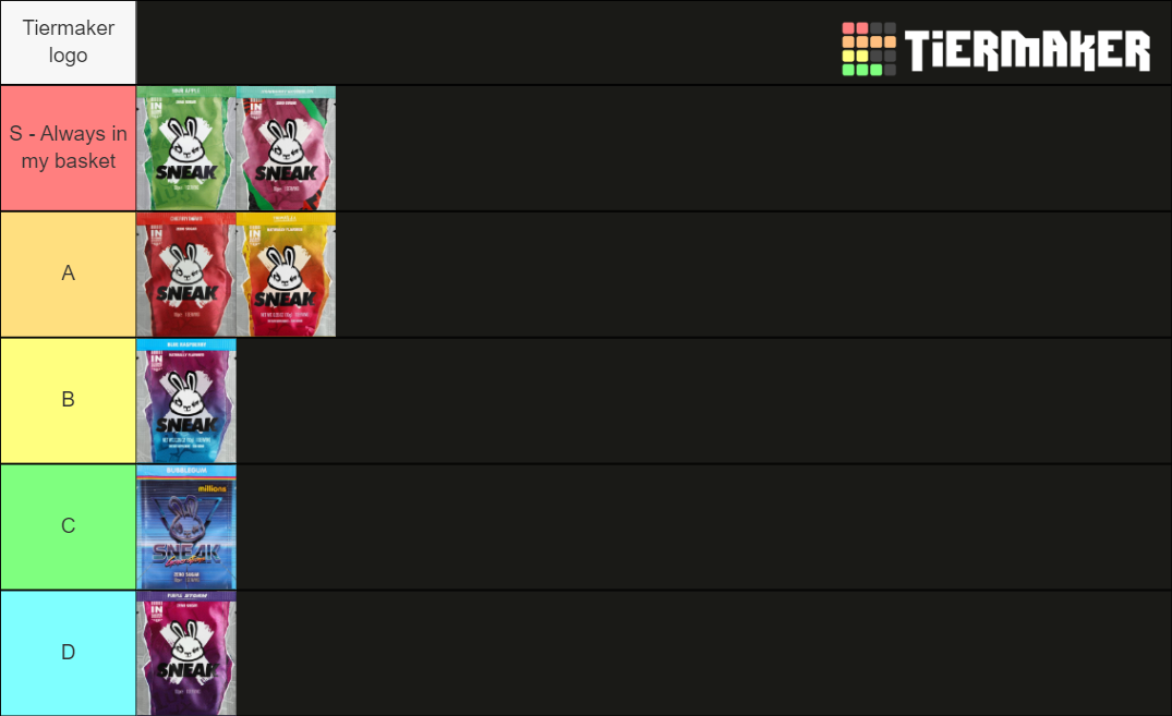 Sneak Energy Sachets 2022 Tier List Rankings) TierMaker