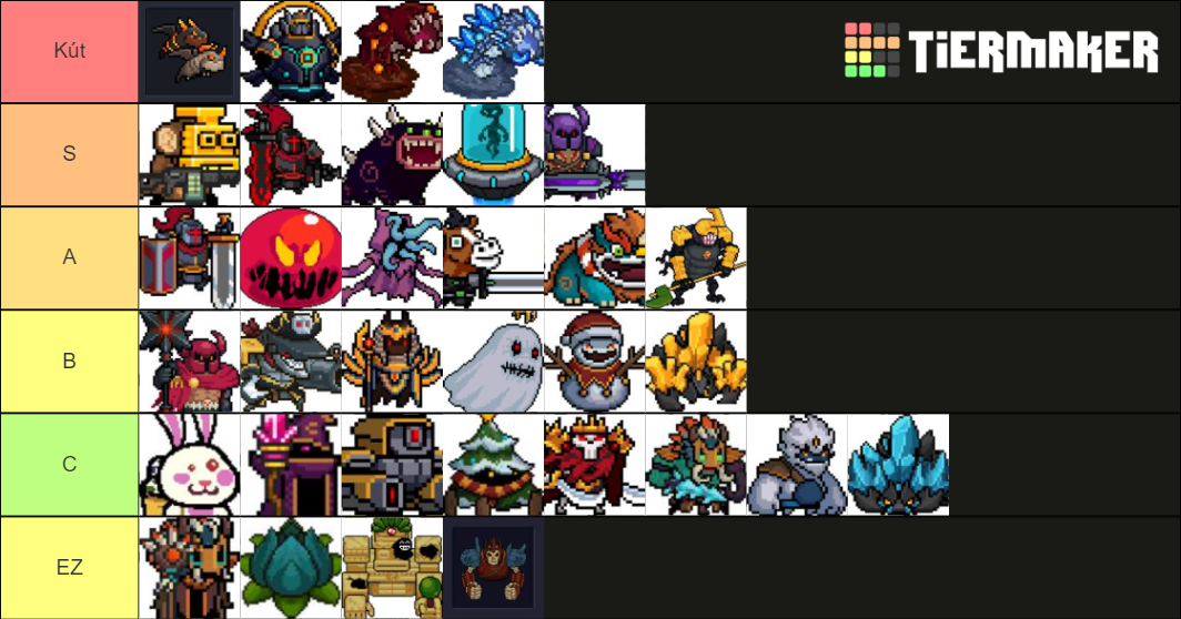 Bosses Badass Mode Tier List Community Rankings Tiermaker 