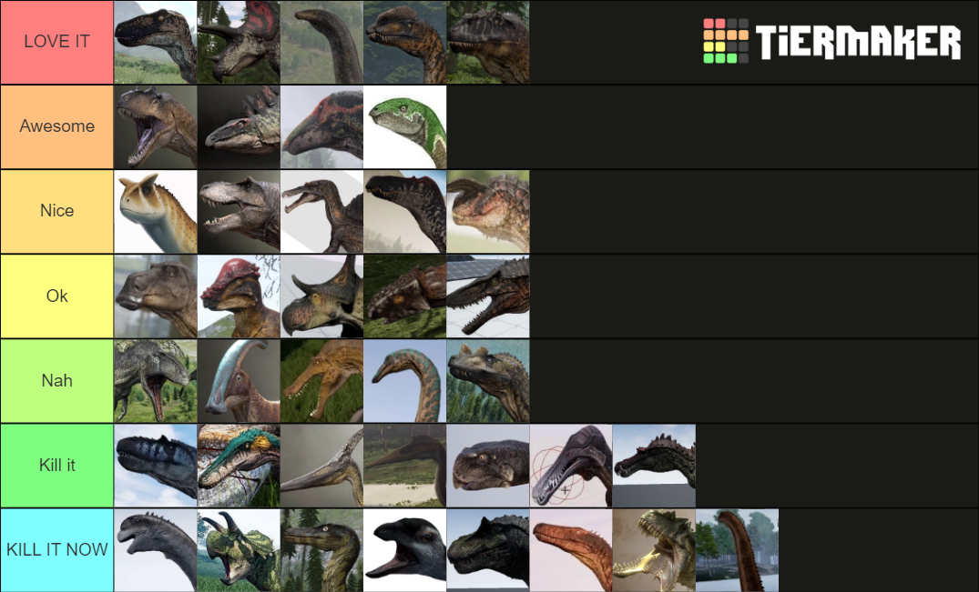 The Isle All Dinos Tier List Community Rankings Tiermaker 1973