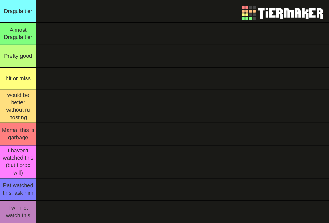 Drag shows Tier List Rankings) TierMaker
