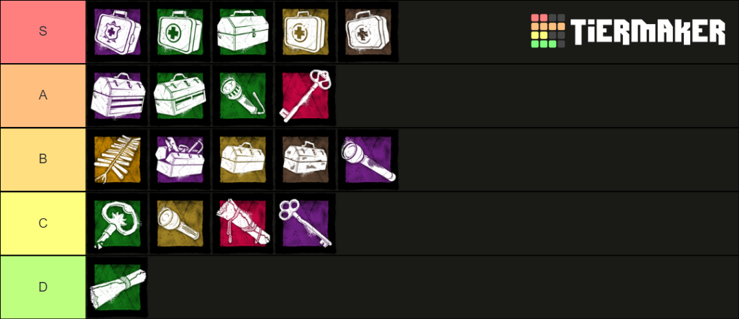 dbd items 2 Tier List (Community Rankings) - TierMaker