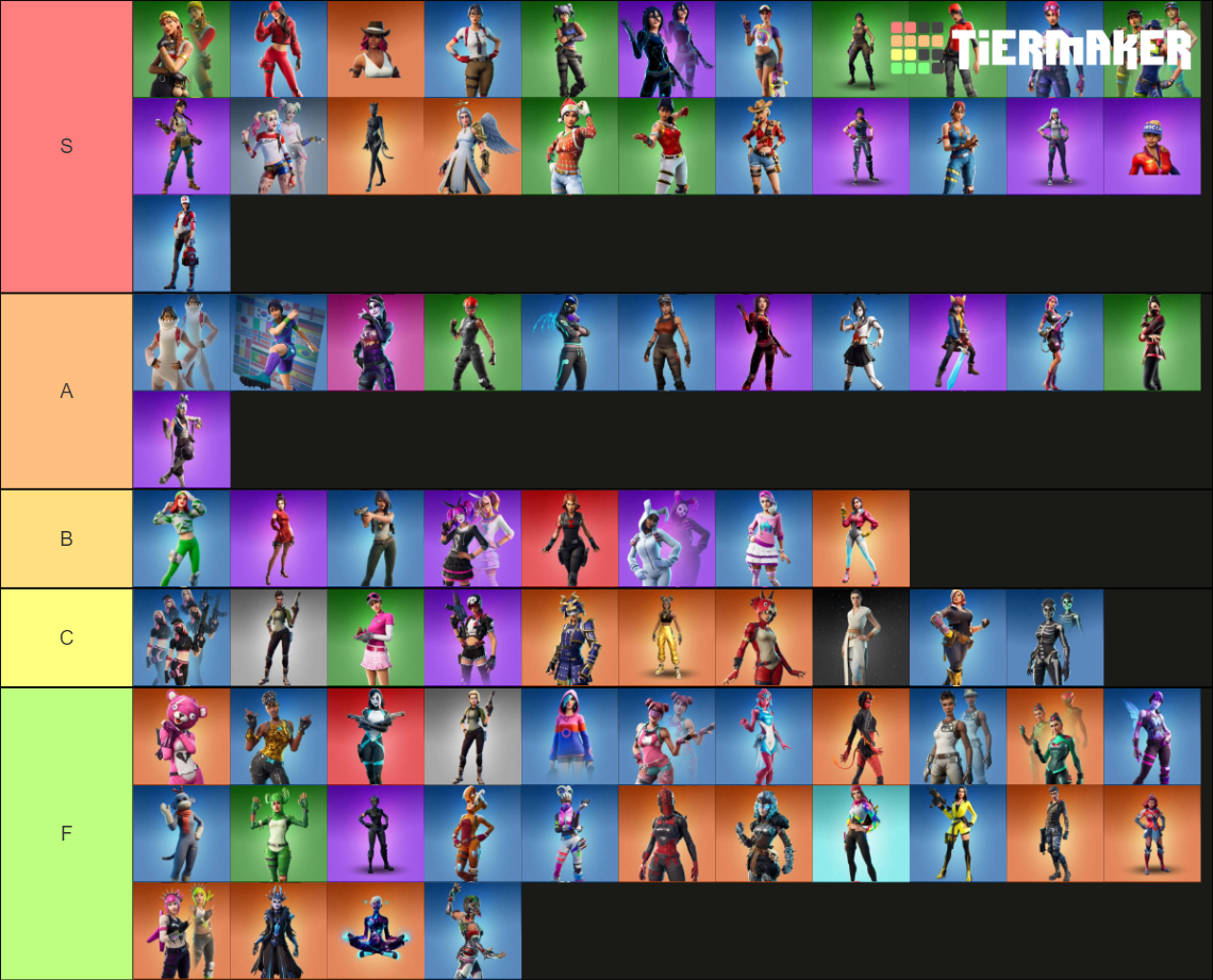 hottest fortnite skins (female) Tier List (Community Rankings) - TierMaker