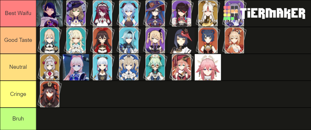 Waifu Tierlist Genshin Impact Official Community Gamb - vrogue.co