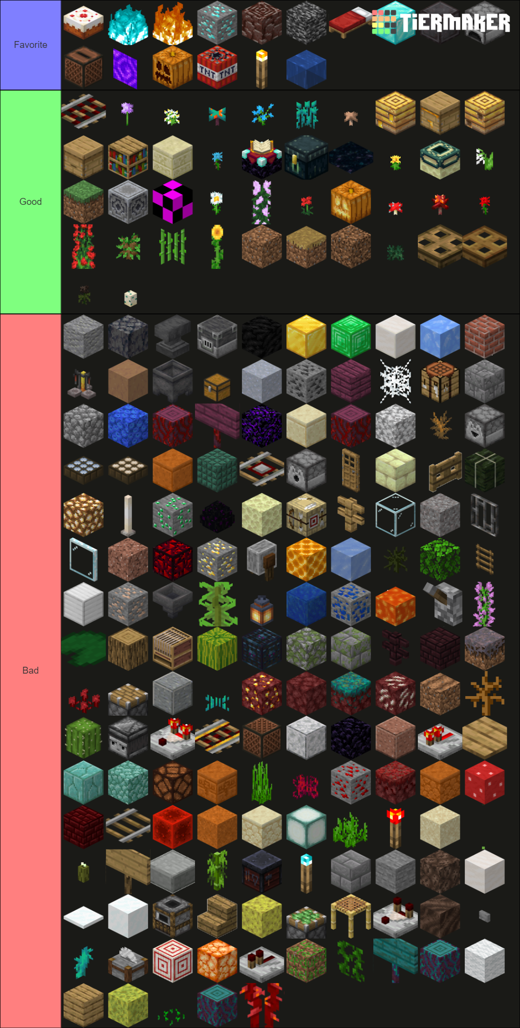 Every Minecraft Block Tier List (Community Rankings) - TierMaker