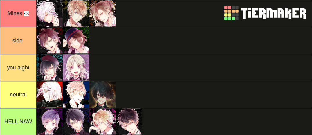 diabolik-lovers-tier-list-community-rankings-tiermaker