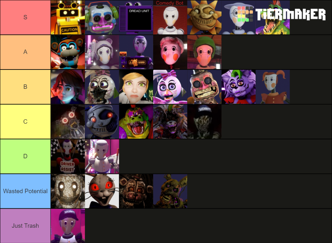 security-breach-characters-tier-list-community-rankings-tiermaker