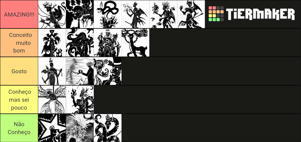 scp-gods-eldritch-creatures-tier-list-community-rankings-tiermaker