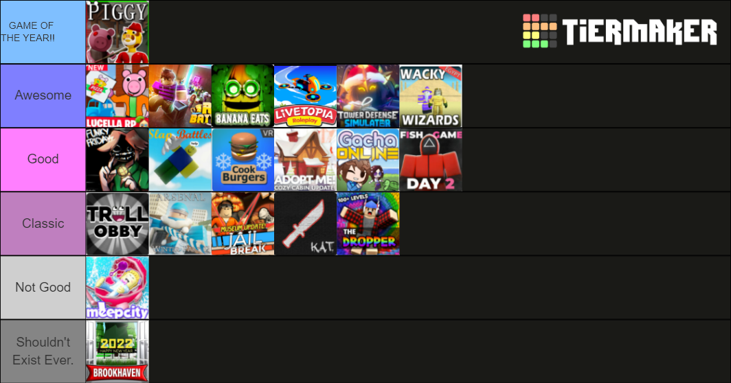 Games Roblox Tier List (Community Rankings) - TierMaker