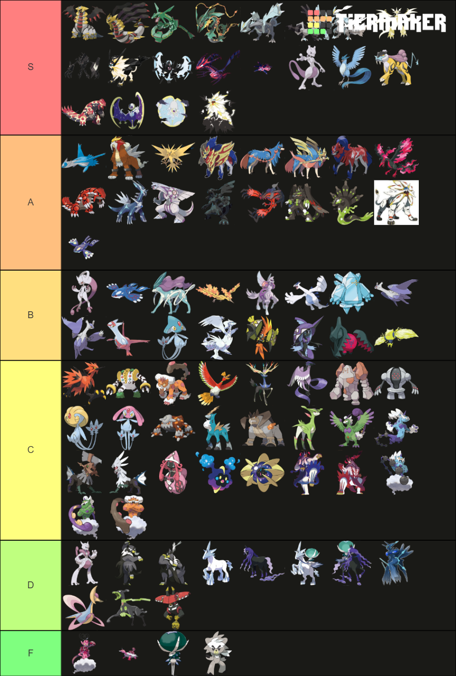 Legendary Pokemon Tier List Community Rankings Tiermaker