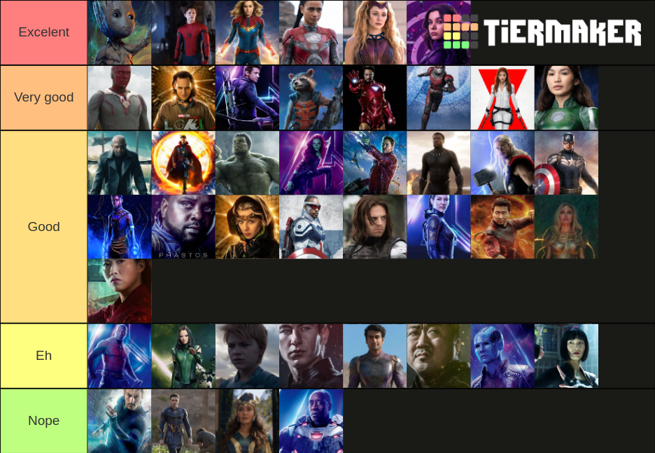 Marvel Characters Tier List Community Rankings TierMaker marvel-characters-tier-list-community-rankings-tiermaker