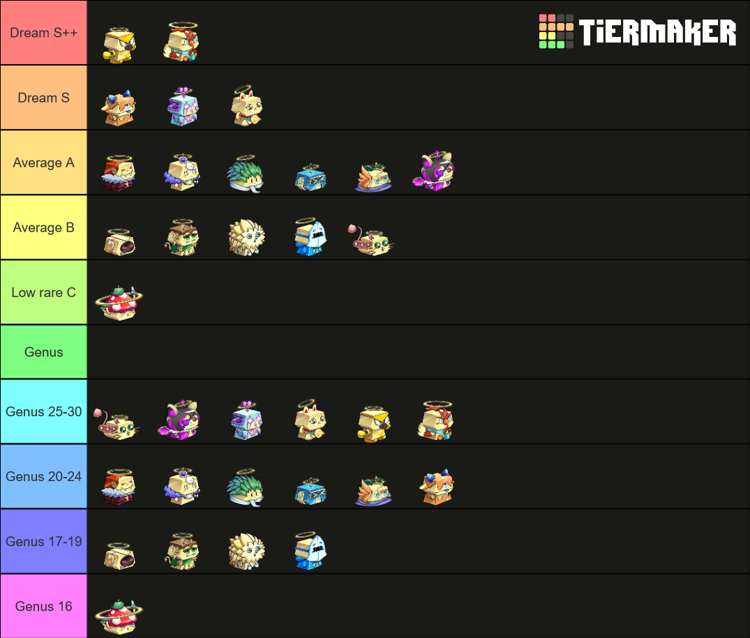 Bcmh Light Tier List Rankings) TierMaker