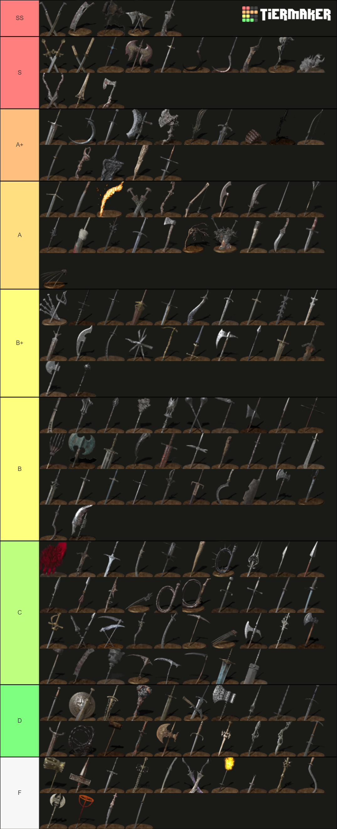 dark-souls-3-weapons-pvp-tier-list-community-rankings-tiermaker