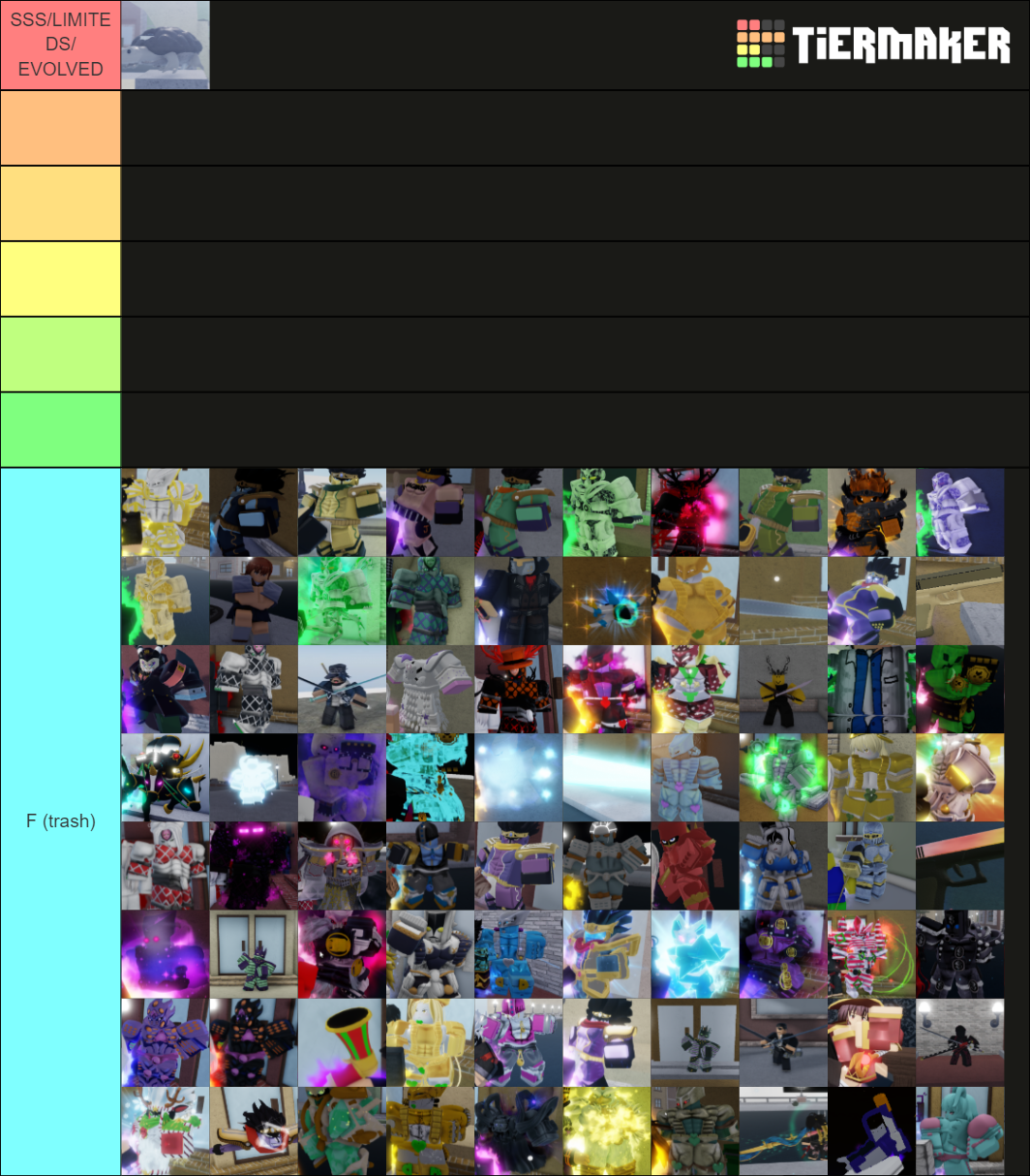 YBA SKINS V0.9 Tier List (Community Rankings) - TierMaker