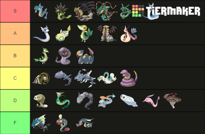 All Snake Pokemon Tier List (Community Rankings) - TierMaker