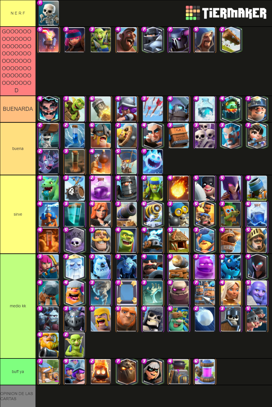 Clash Royale All Cards Tierlist Tier List Rankings) TierMaker