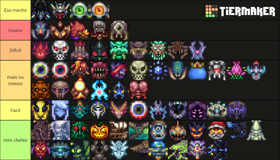 Terraria Vanilla And Calamity Mod Bosses And Minibosses V1.5 Tier List ...