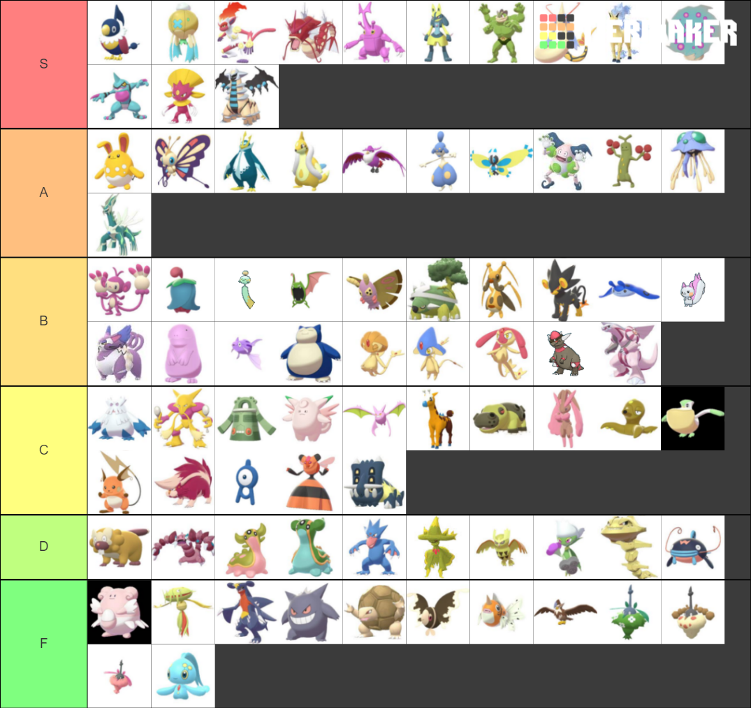 Shiny Pokemon (Appearance) Tier List (Community Rankings) - TierMaker