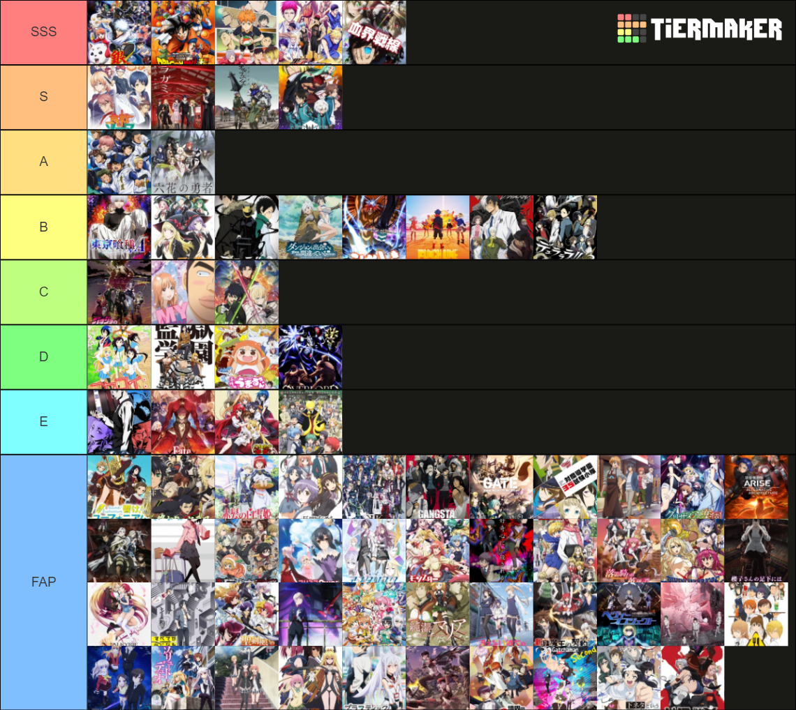 Best Animes 2015 Tier List (Community Rankings) - TierMaker - List Of All Anime From 2015