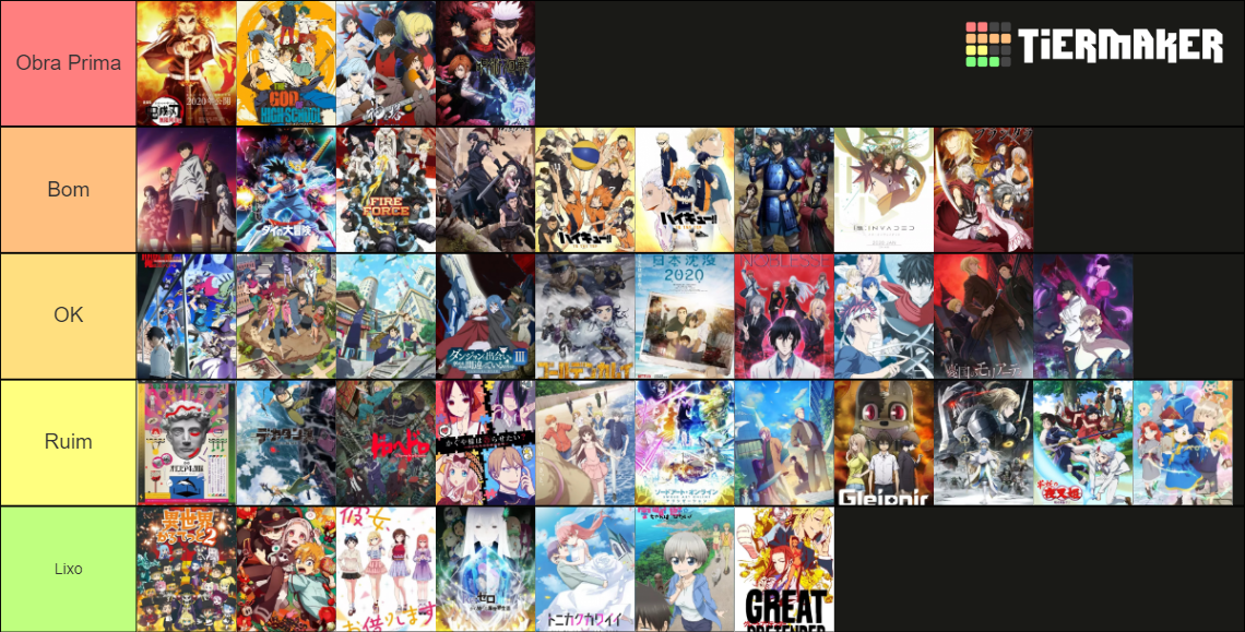 Melhores animes de 2020 Tier List (Community Rankings) - TierMaker