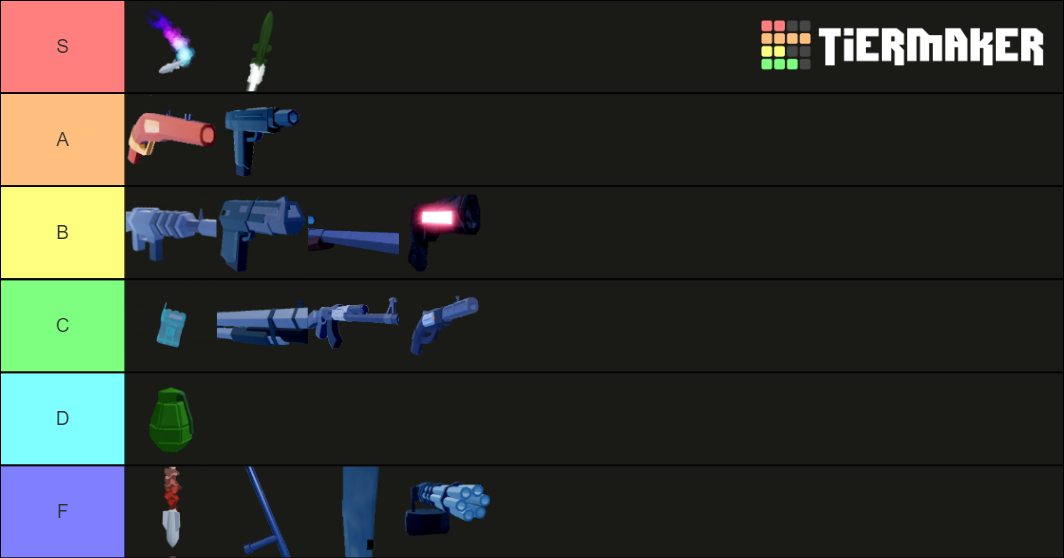 Jailbreak Weapon Tierlist Tier List Rankings) TierMaker