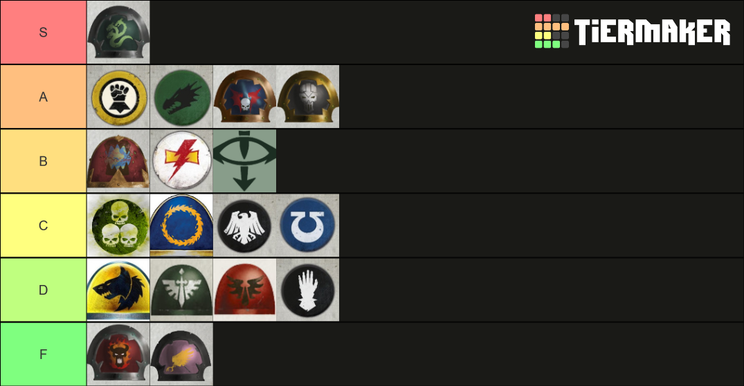 Space Marine Legions Tier List (Community Rankings) - TierMaker