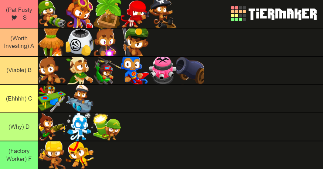 Bloons TD Tower Tier List (Community Rankings) - TierMaker