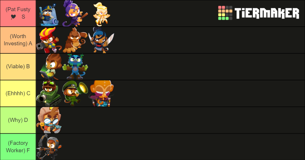 Bloons TD6 Heroes Tier List (Community Rankings) - TierMaker