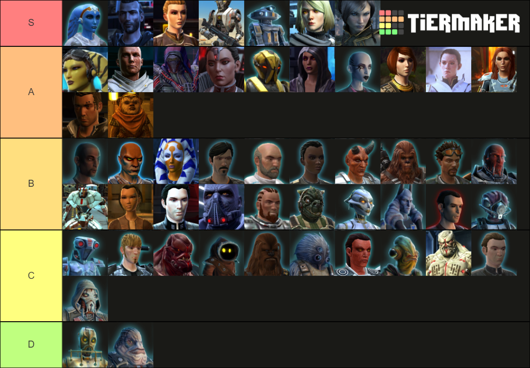 ALL SWtOR companions Tier List Rankings) TierMaker
