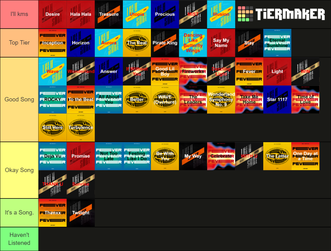 ATEEZ Song Ranks Tier List Community Rankings TierMaker ateez-song-ranks-tier-list-community-rankings-tiermaker