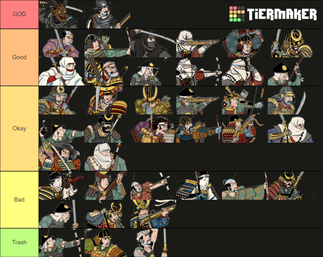 Shogun 2 Infantry Unites Tier List Rankings) TierMaker