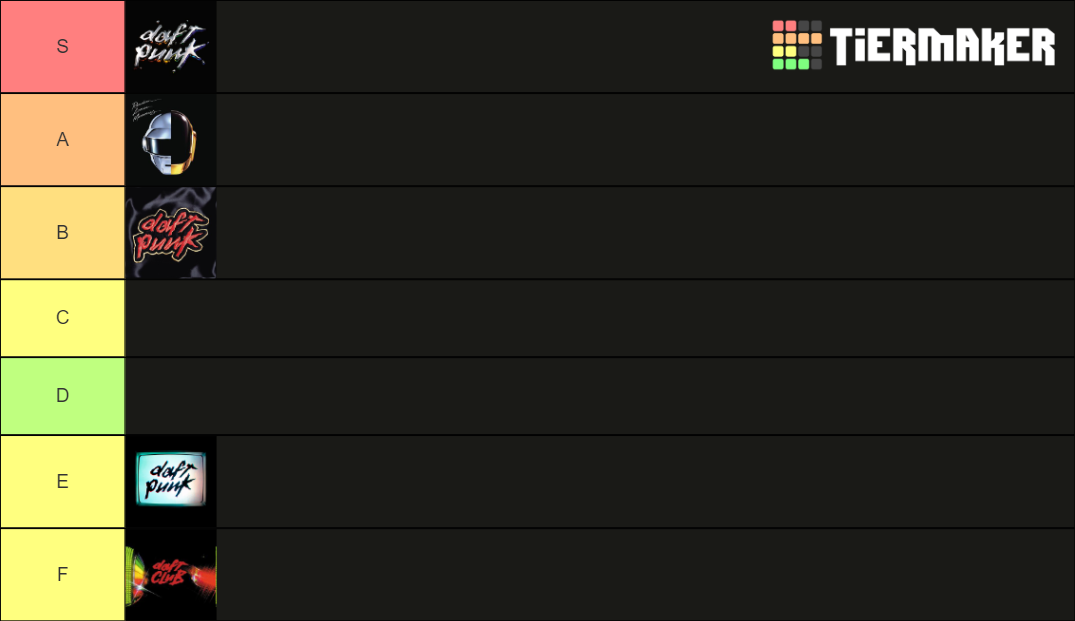 daft-punk-albums-ranked-tier-list-community-rankings-tiermaker